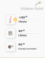 Dual Motor Vibrator for Intense Internal & External Stimulation